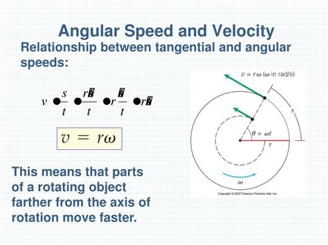 calculate angular velocity from linear.